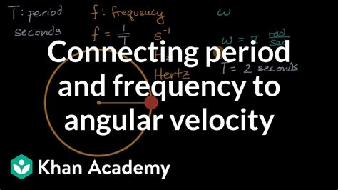 Image result for Angular Frequency
