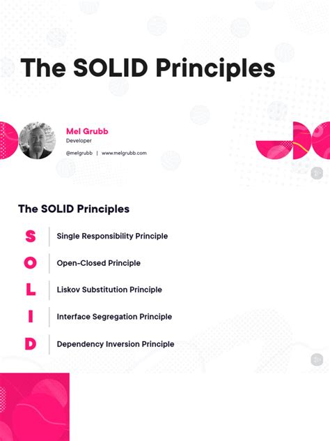 Solid Principles in Simple Words Example 的图像结果