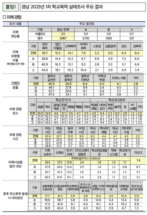 Image result for Computer Development Images