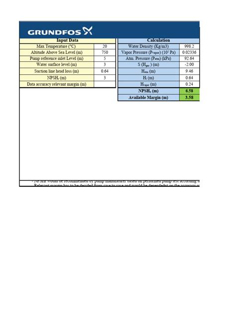 Image result for NPSH Calculation Examples