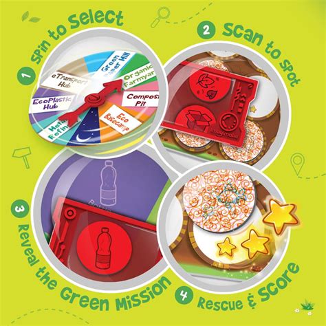 Imagimake Rescue Quest–Green Champions | Buy Online at Toycra