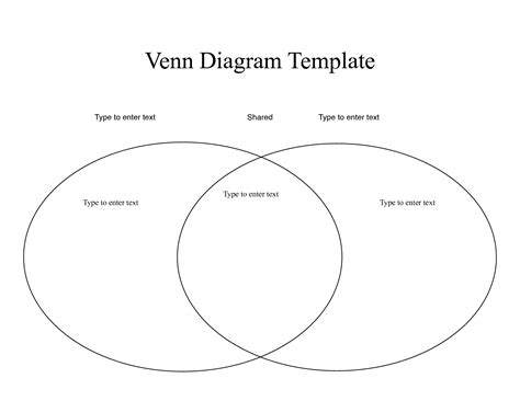 Venn Diagram Pdf Printable at Mary Smithey blog