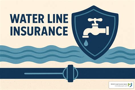Water Line Insurance: 7 Powerful Reasons to Protect in 2025