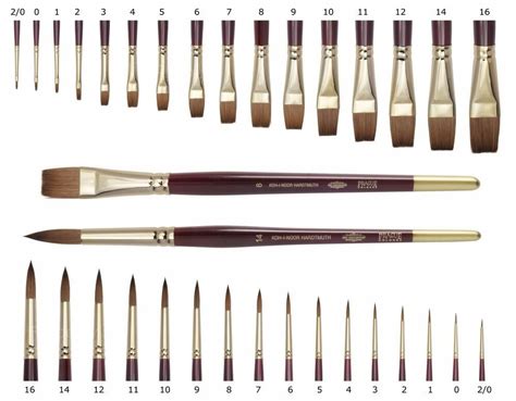 kolinsky sable brushes for acrylic nails