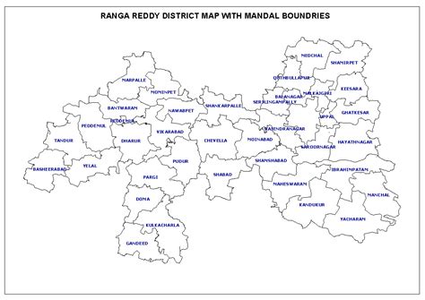 Directorate of Economic and Statistics