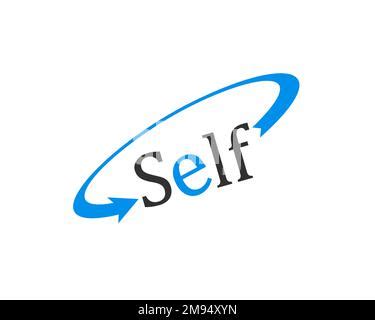 Image result for Self Programming Language