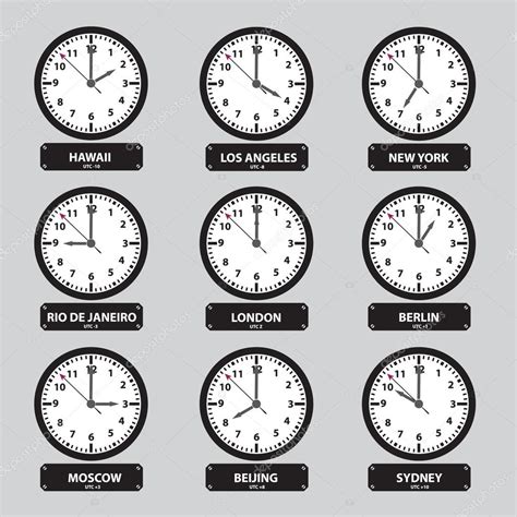 All-Time Zones Clock 的图像结果