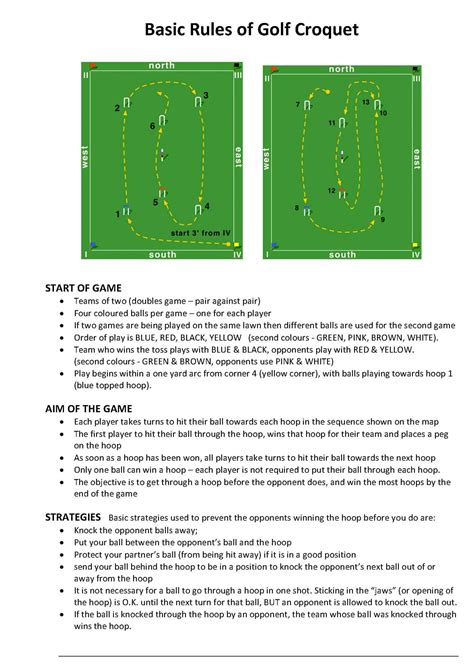 Printable Backyard Croquet Set Up And Rules