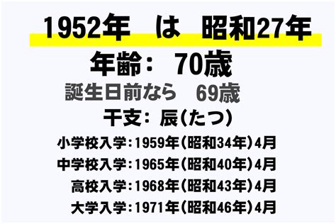 1952年伦敦烟雾事件图册_360百科