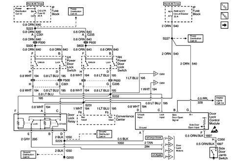 Wiring Diagram 97 Astro Van - Wiring Diagram and Schematic