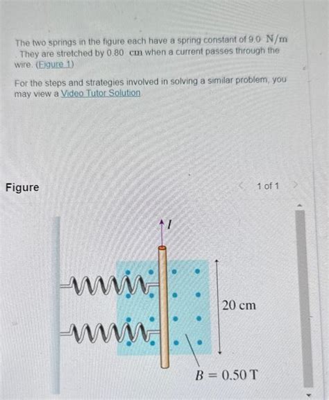 Using Two Spring 的图像结果