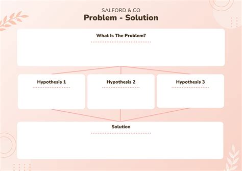 Problem Solving Graphic Organizer 的图像结果