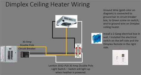 Image result for Installing Dimplex Baseboard Heater