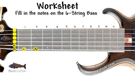 Image result for Basic 6 String Song