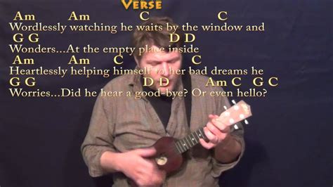 Image result for Helplessly Hoping Tutorial