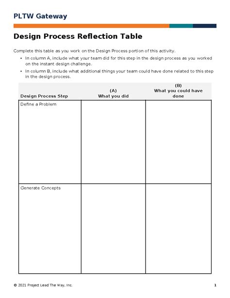 Design Process Example Worksheet Pltw – Examples Worksheet