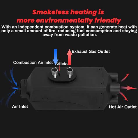 Buy BONDA 5KW Diesel Heater 12V - Diesel Parking Heater with LCD ...