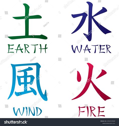 Japanese Symbol For Earth Chinese Character Calligraphy For Earth