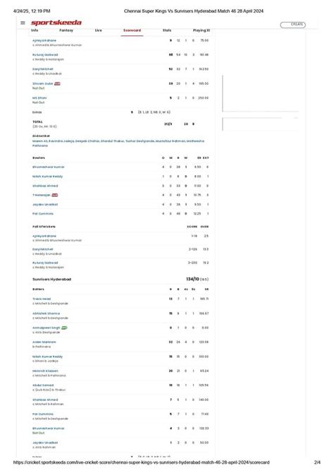 Chennai Super Kings vs SunRisers Hyderabad: Scorecard, Highlights and ...