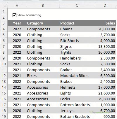 Image result for Excel Data Text Box Check Data