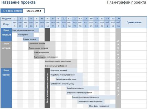 Таблица план мероприятий excel
