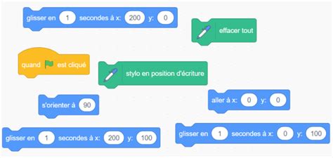 Image result for Calcule Avec Script Scratch