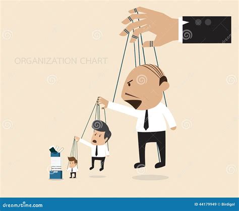 Organization Chart Cartoon 的图像结果