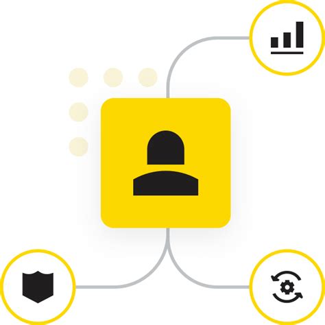 Image result for KNIME Python Nodes