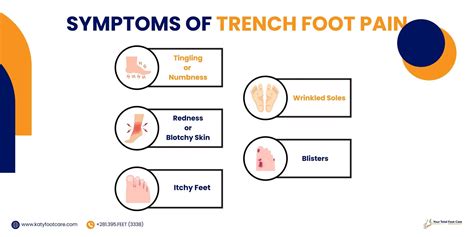 Trench Foot Signs And Symptoms