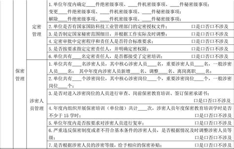 机关、单位保密自查自评标准表.doc_绿色文库网