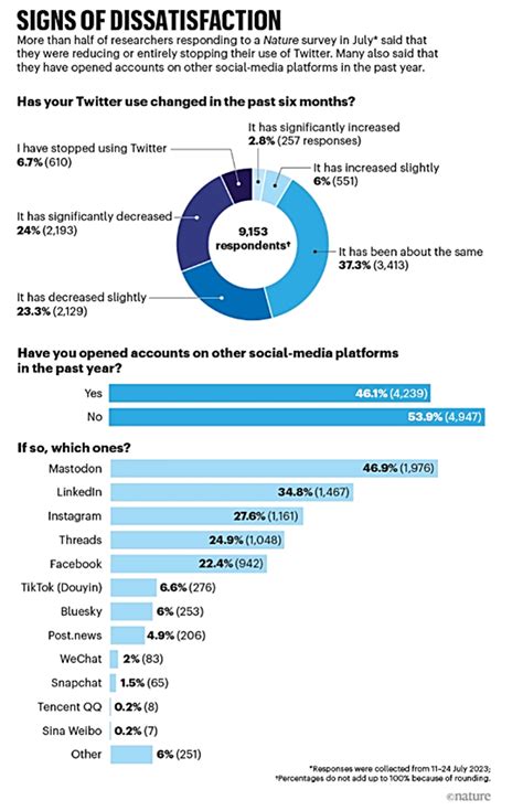 Edgar Hertwich (@EHertwich@mstdn.social) - Mastodon 🐘