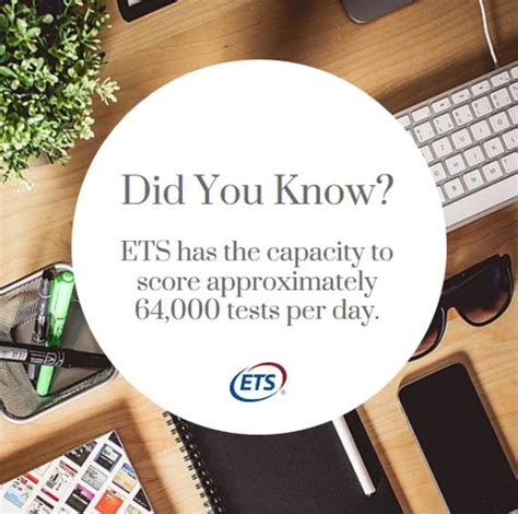 Image result for ETS Tutorial