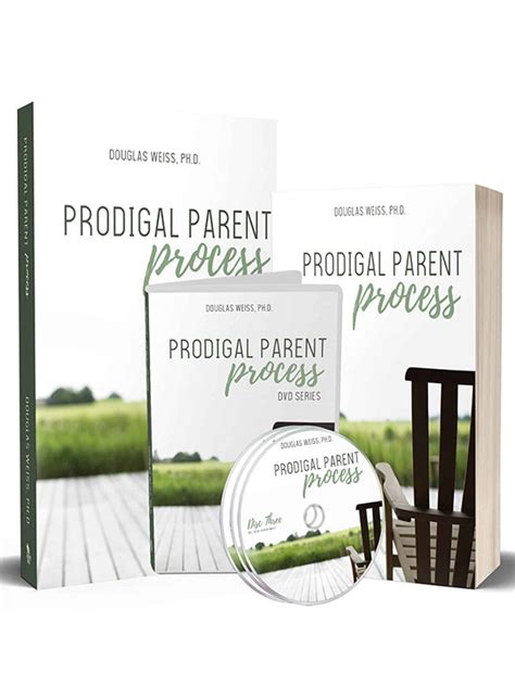 Prodigal Parent Process 的图像结果