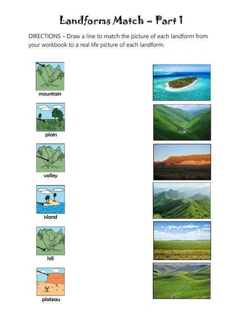 Landform Map Key 的图像结果