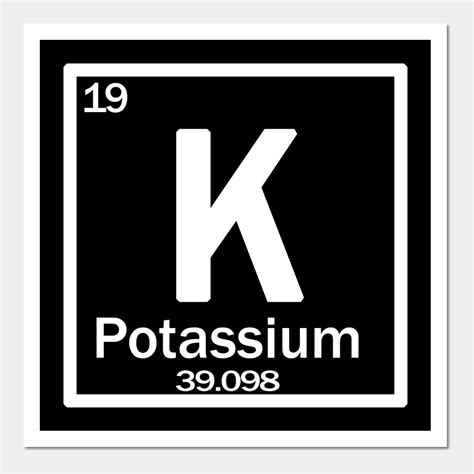 Potassium K Chemical Element Wall Art Print