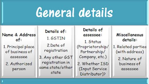 GST Audit Desk Review : Part – I