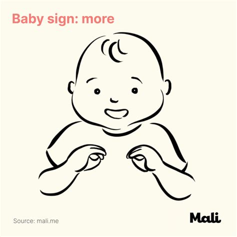 A guide to teaching your baby sign language - Mali Pregnancy & Parenting