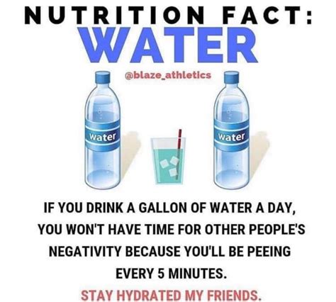 Why Hydration Is the Best Way to Start Self Care - Marcela Says