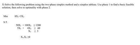 Image result for Two-Phase Simplex Method