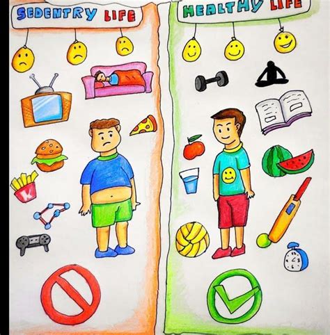 3 posters drawing on Freedom From Sedentary lifestyles - Brainly.in