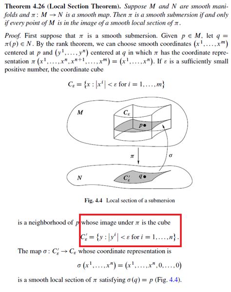 Local Sign Thm 的图像结果