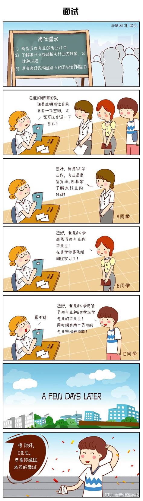 找工作用第二学历有没有优势？ - 知乎