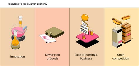 India’s Tech Boom: Could It Have Happened Under a Command Economy ...