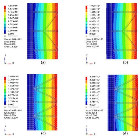 Buildings | Special Issue : Advances in the Behaviour of Steel Structures