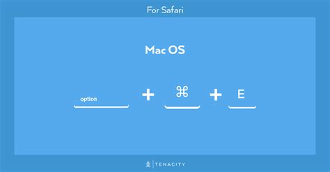 Image result for How to Use Refresh Key