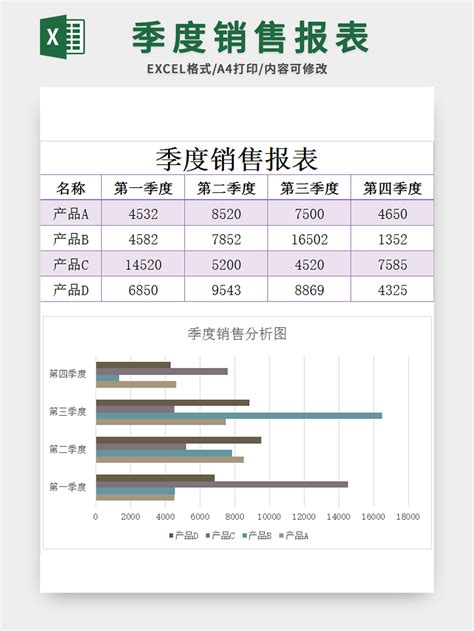 京东方 2021年 年报分析 一、财报数据具体分析 全年公司营收2193亿，同比增长61.79%，归母净利润达 258.31 亿元，同比增长 412... - 雪球