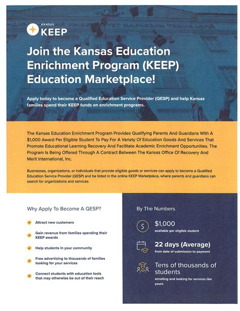 Community Information and Current Events | Louisburg USD 416