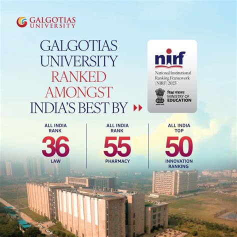 Awards, Rankings and Certifications | Galgotias University