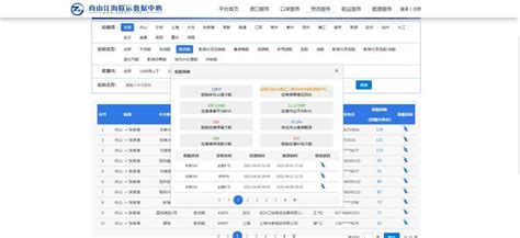 迈向世界一流——总体解读《2022中国共享服务领域调研报告》（附视频）_中兴新云·财务云 | 中国财务数字化和财务共享服务领导者