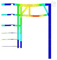 Innovative Three-Row Pile Support System of Ultra-Deep Foundation Pit ...